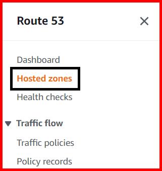 Picture showing the Hosted Zone menu in the AWS console